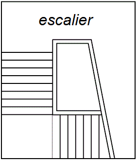 Accès escalier